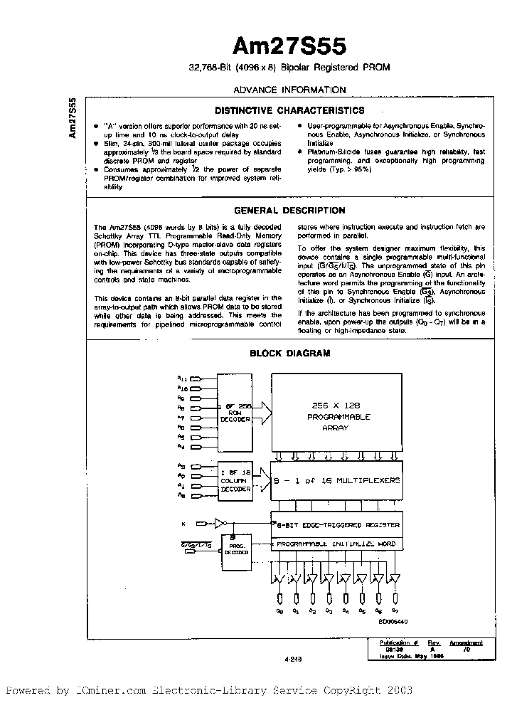 AM27S55BLA_2792445.PDF Datasheet
