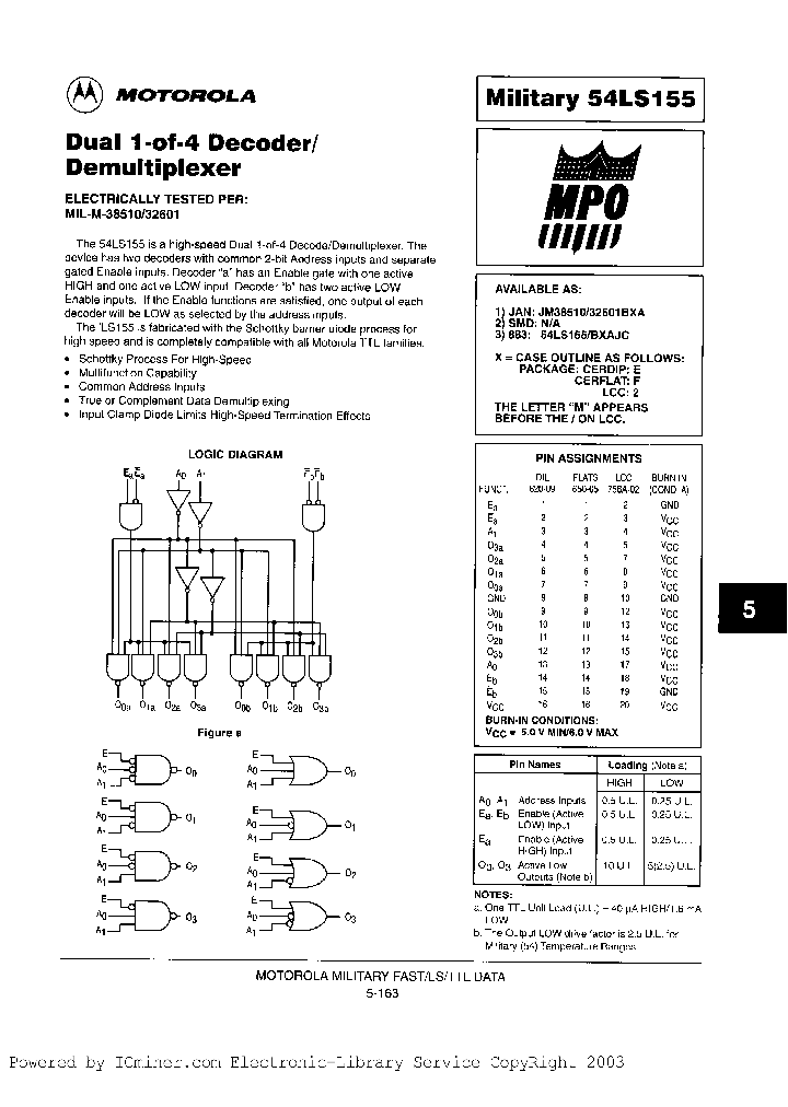 54LS155MB2AJC_2795349.PDF Datasheet