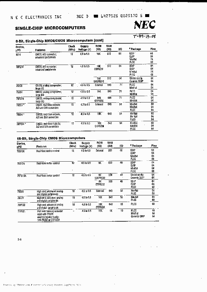 UPD78P234_2795912.PDF Datasheet
