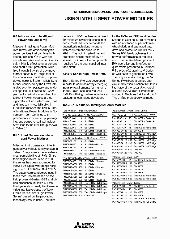 PM20CSJ060_2796620.PDF Datasheet