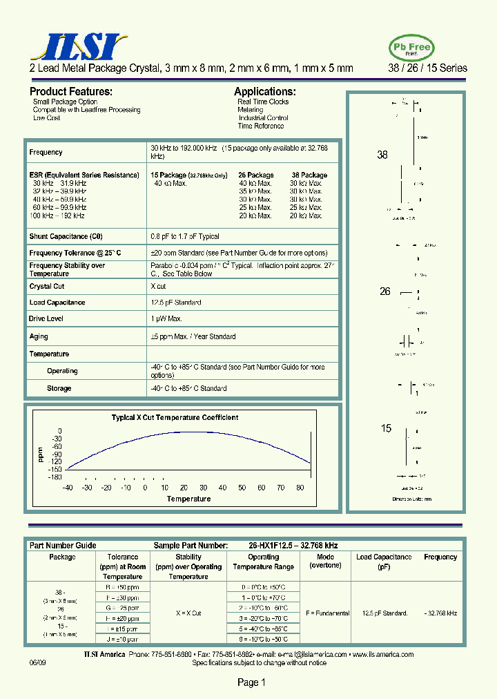 38-IX0F125-32768_2803148.PDF Datasheet