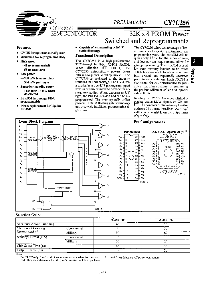CY7C256-45WMB_2801883.PDF Datasheet