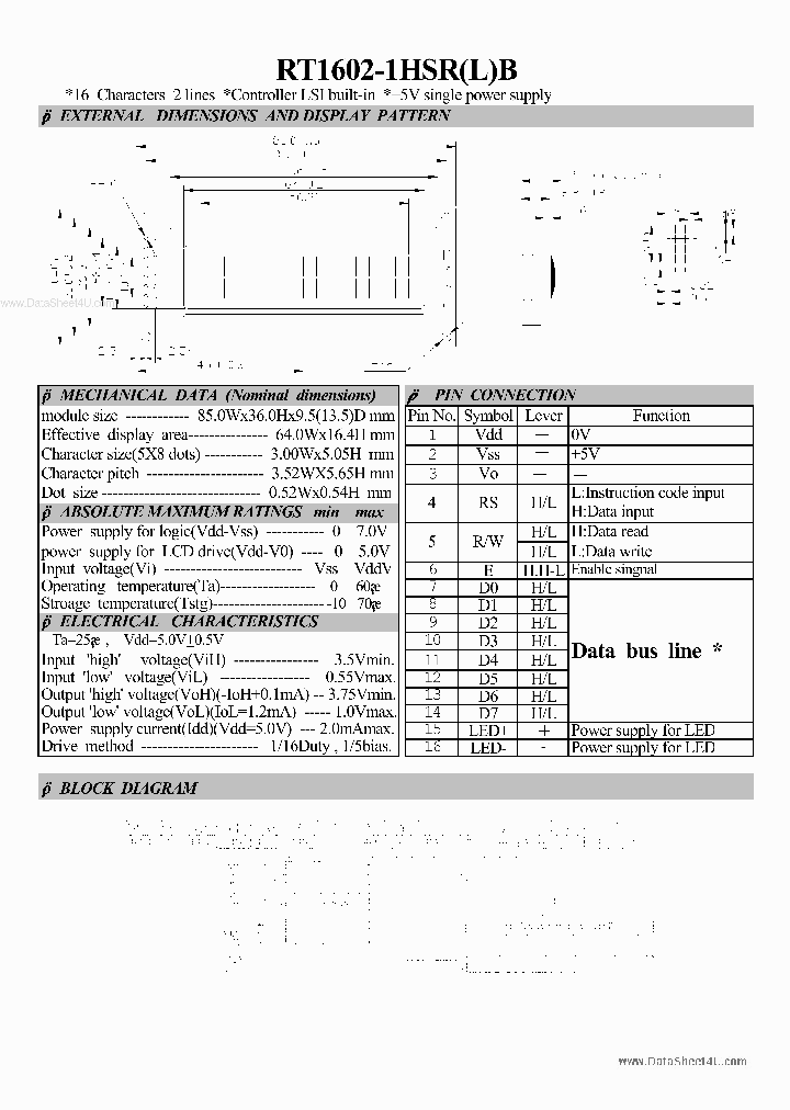 RT1602-1HSRLB_2803587.PDF Datasheet