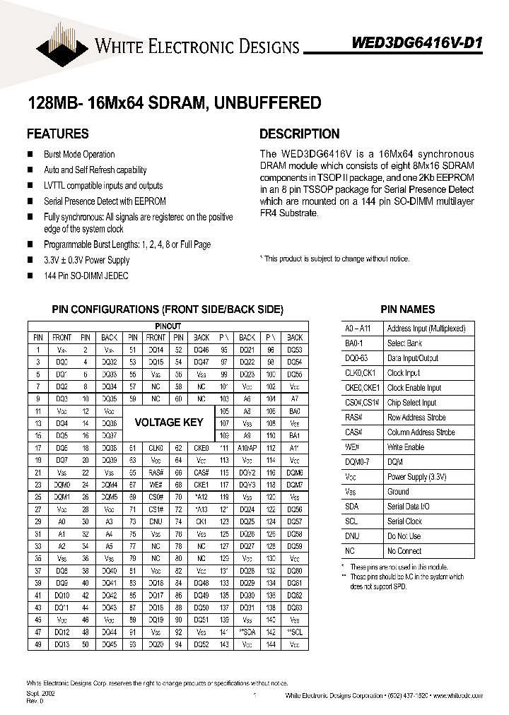 WED3DG6416V-D1_2804191.PDF Datasheet