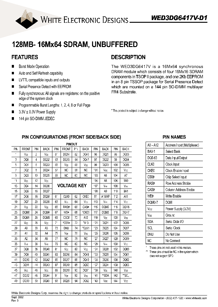 WED3DG6417V-D1_2804192.PDF Datasheet