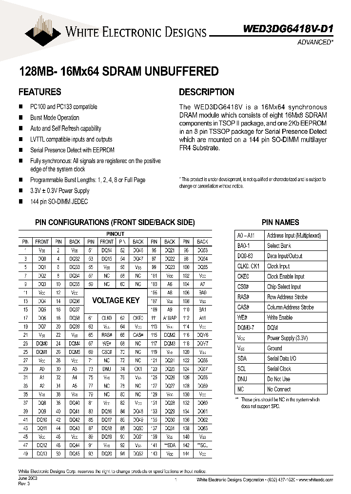 WED3DG6418V-D1_2804193.PDF Datasheet