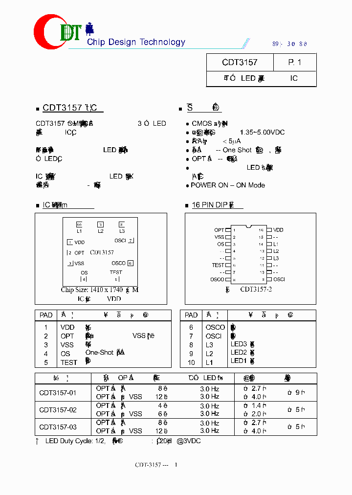 CDT3157_2809824.PDF Datasheet