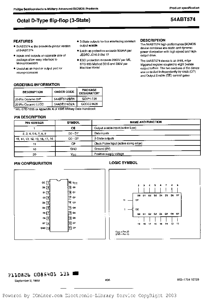 54ABT574B2A_2809206.PDF Datasheet