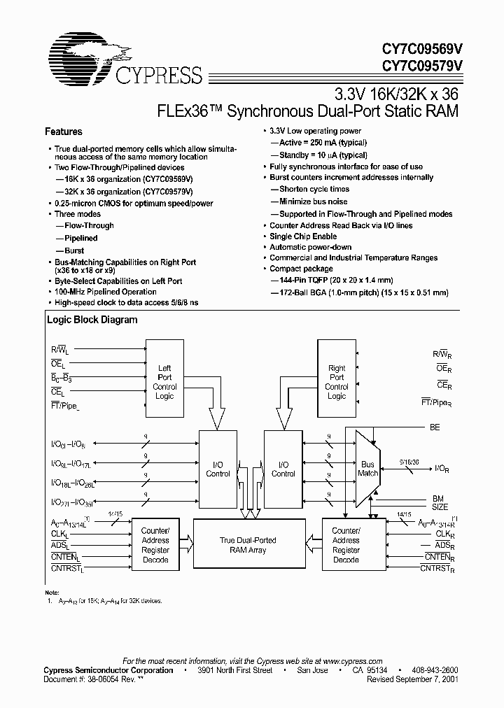 CY7C09579V-100AC_2810320.PDF Datasheet