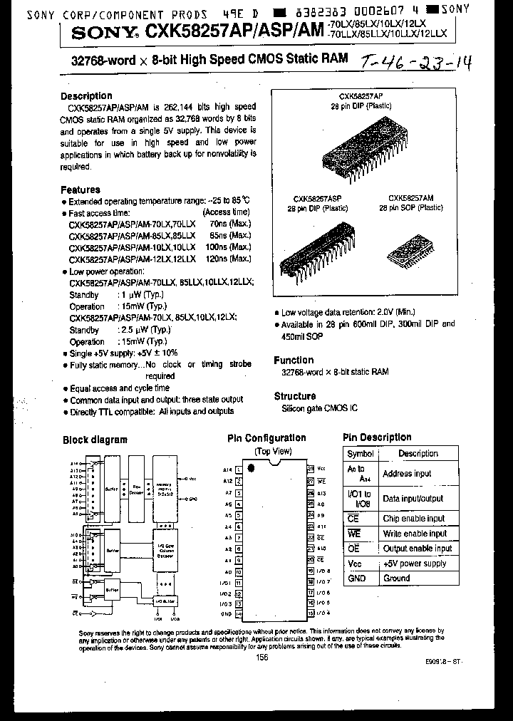 CXK58257ASP-12LLX_2812346.PDF Datasheet