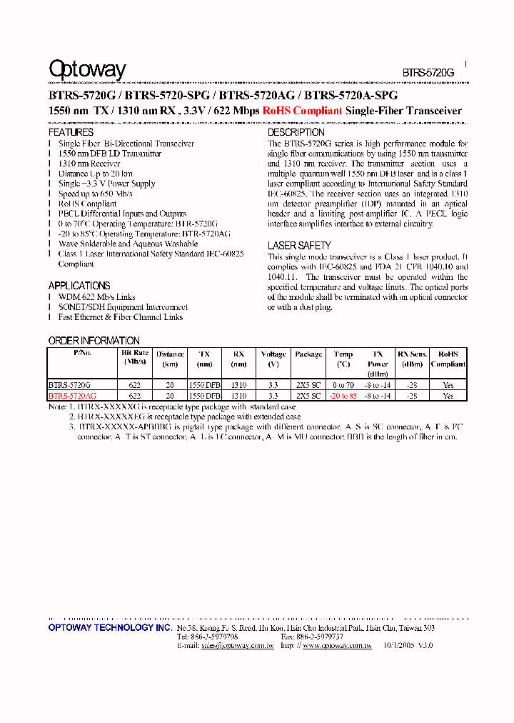 BTRS-5720-SPG_2813322.PDF Datasheet