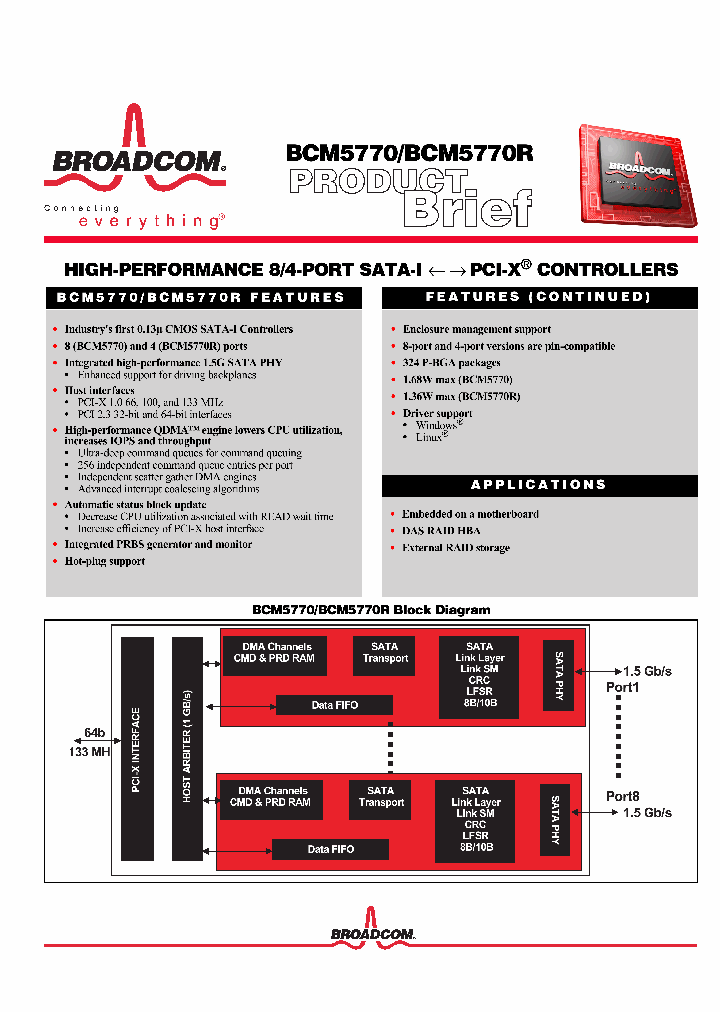 BCM5770_2813801.PDF Datasheet