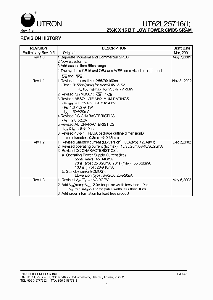 UT62L25716I_2813395.PDF Datasheet