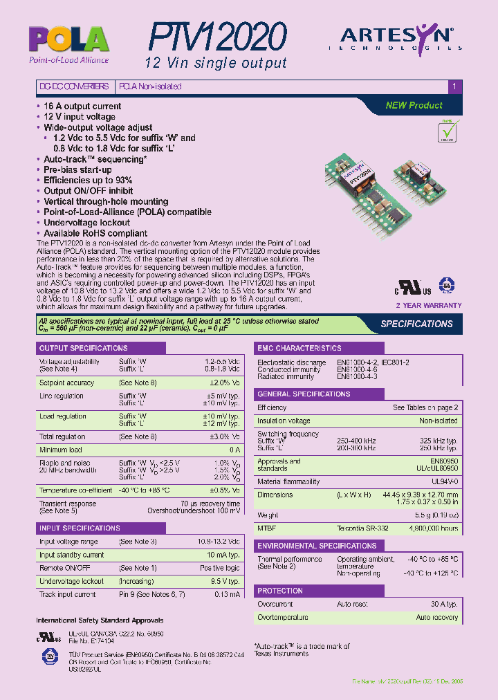 PTV12020L_2814670.PDF Datasheet