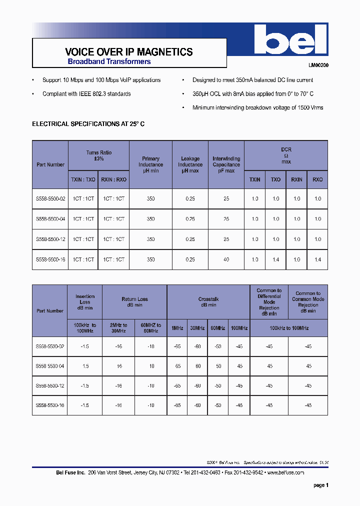 S558-5500-04_2817462.PDF Datasheet