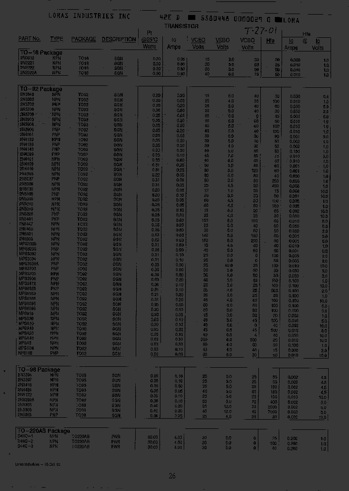 2N5833_2817220.PDF Datasheet
