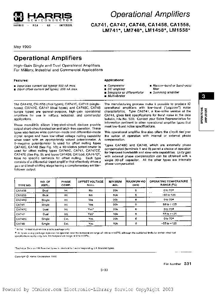 CALM74174814581558_2817780.PDF Datasheet