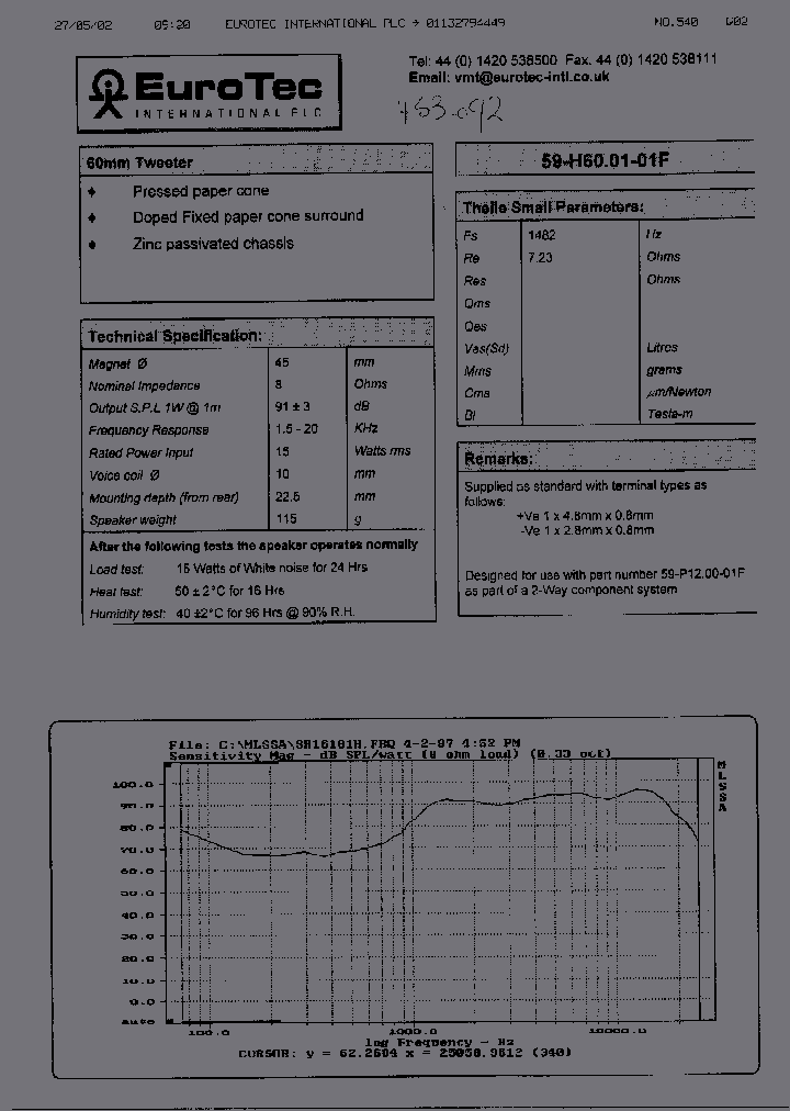 59-H6000-01F_2819644.PDF Datasheet