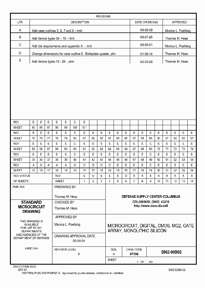 5962-00B02_2818713.PDF Datasheet