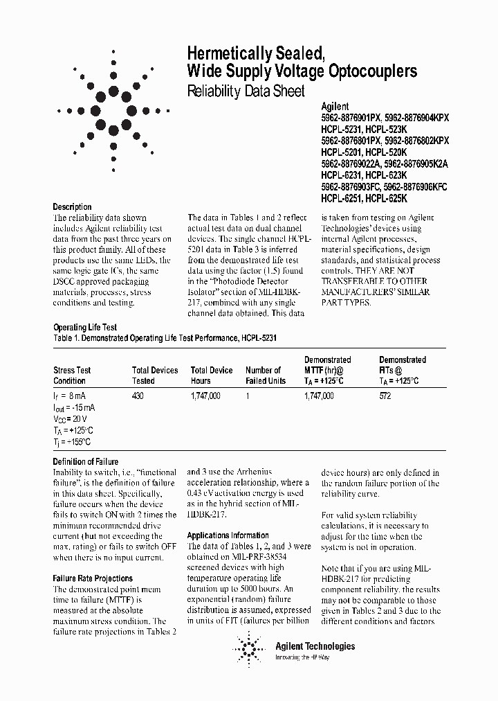 5962-8876905K2A_2821525.PDF Datasheet