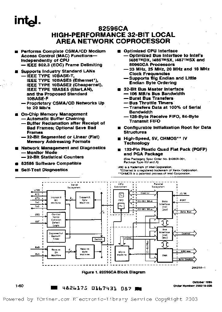 KU82596CA-16_2822404.PDF Datasheet