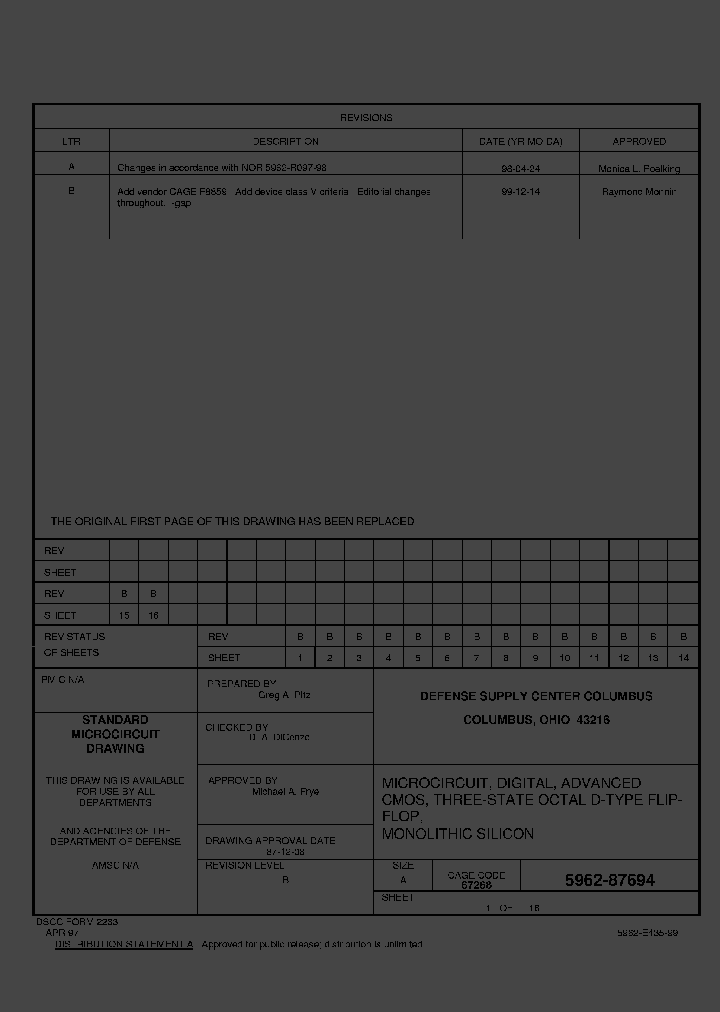 5962-8769401SC_2821910.PDF Datasheet