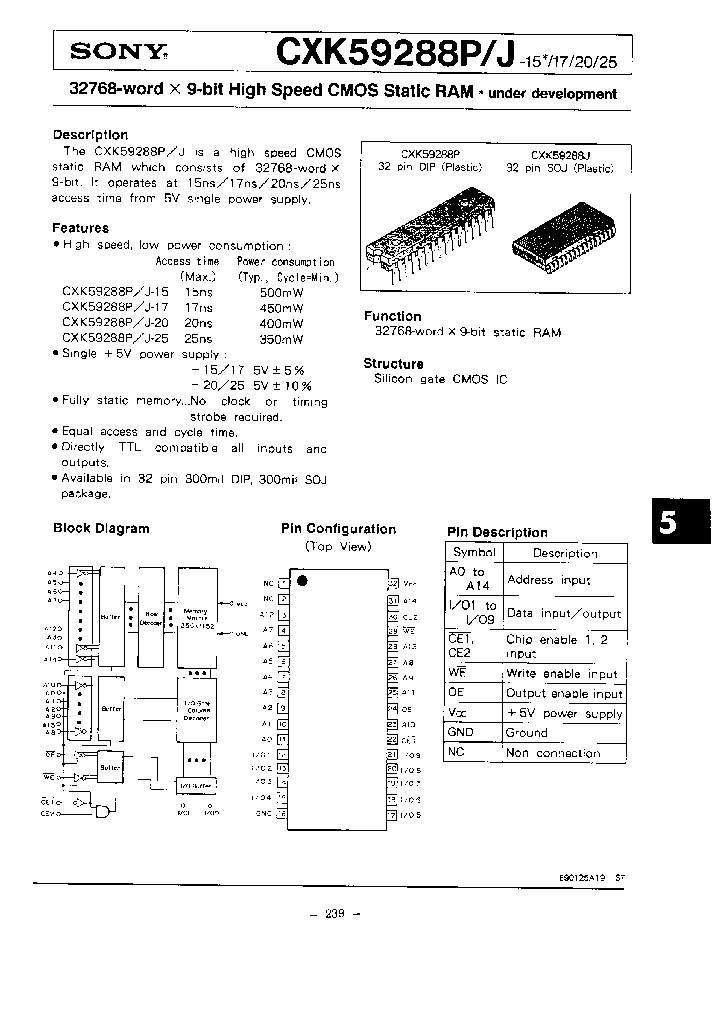 CXK59288J-15_2820196.PDF Datasheet