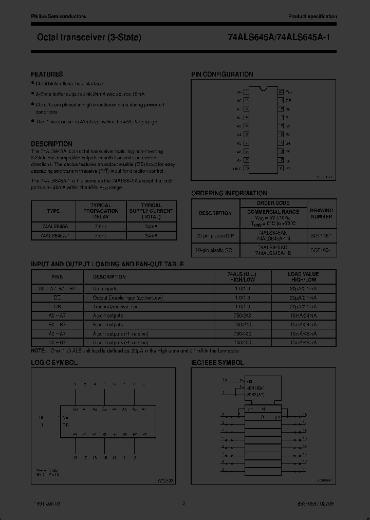 74ALS645A-1D_2823574.PDF Datasheet
