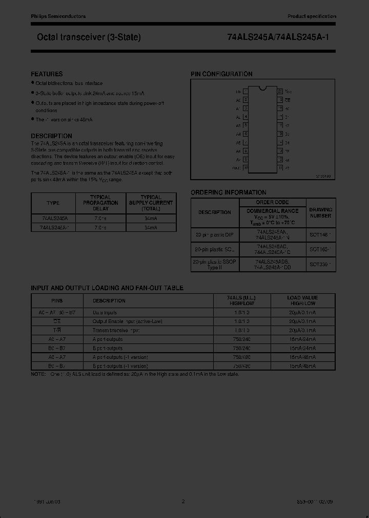 N74ALS245A-1N-B_2823853.PDF Datasheet
