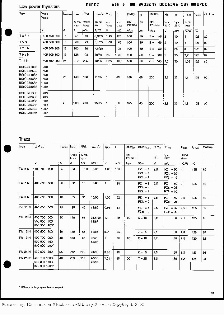 TW5N04FZ_2826205.PDF Datasheet
