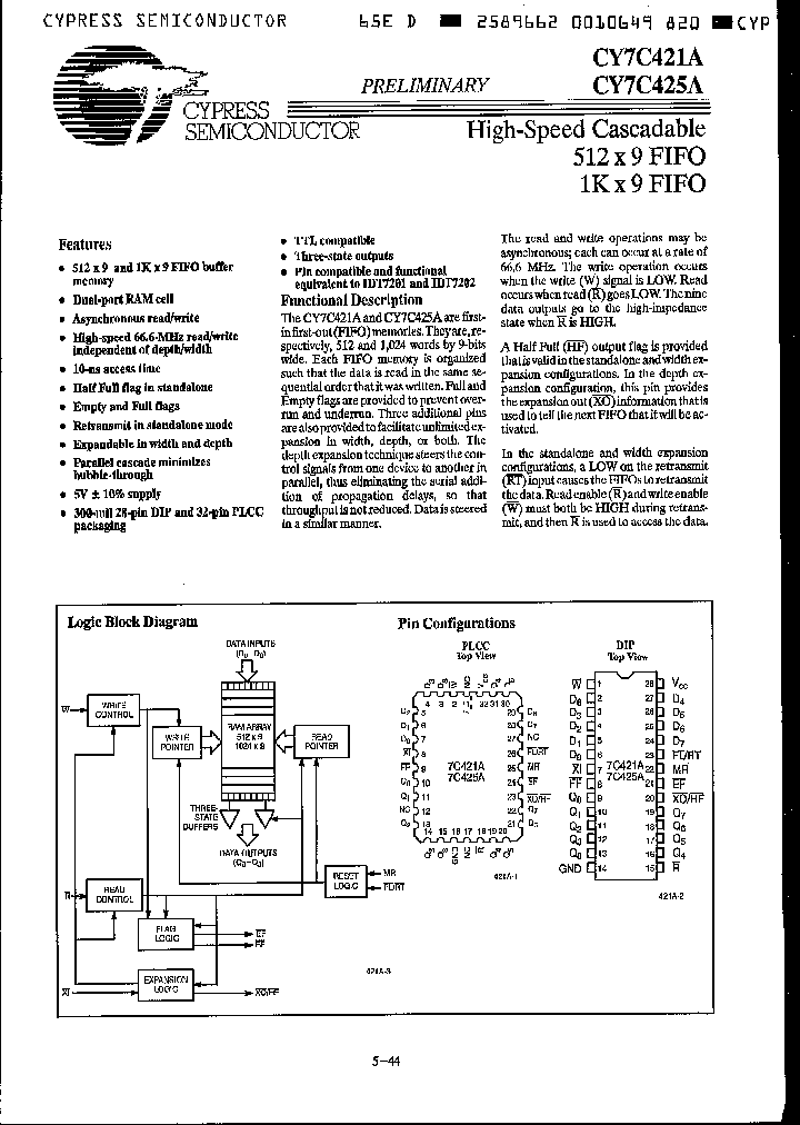 CY7C425A-15JC_2826801.PDF Datasheet