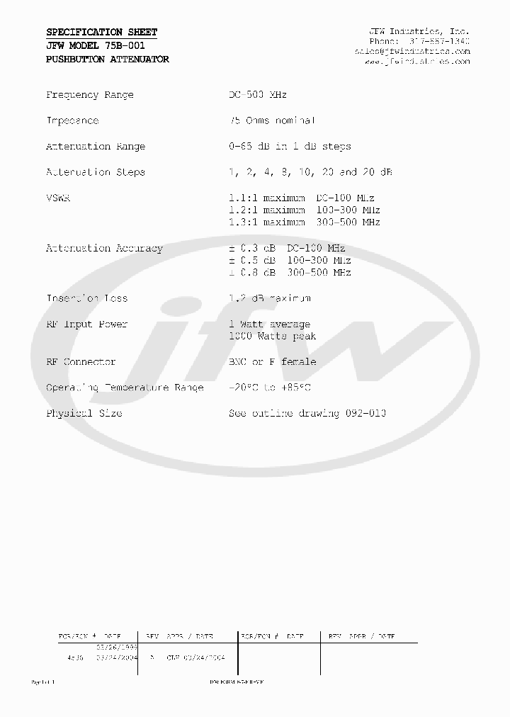 75B-001_2831279.PDF Datasheet