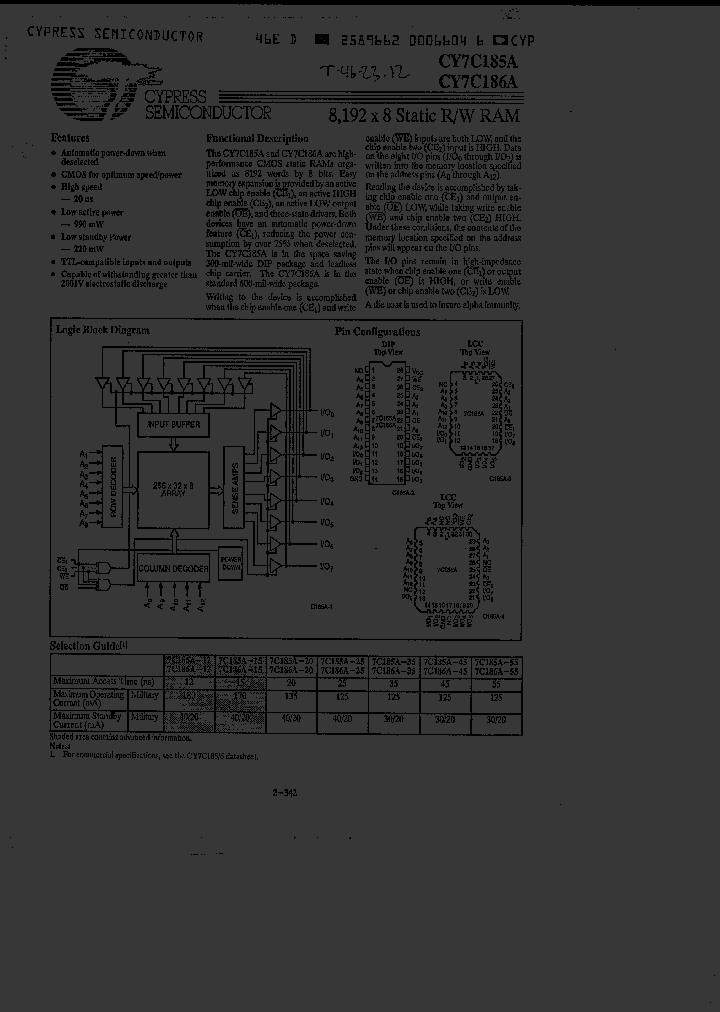 CY7C185A-55LMB_2828709.PDF Datasheet