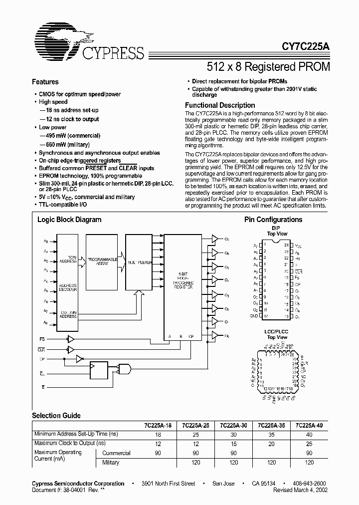 CY7C225A-25LMB_2828710.PDF Datasheet
