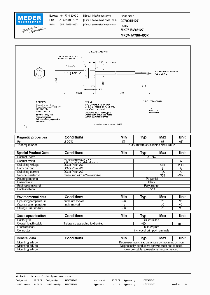 MK07-1A75B-400X_2830922.PDF Datasheet