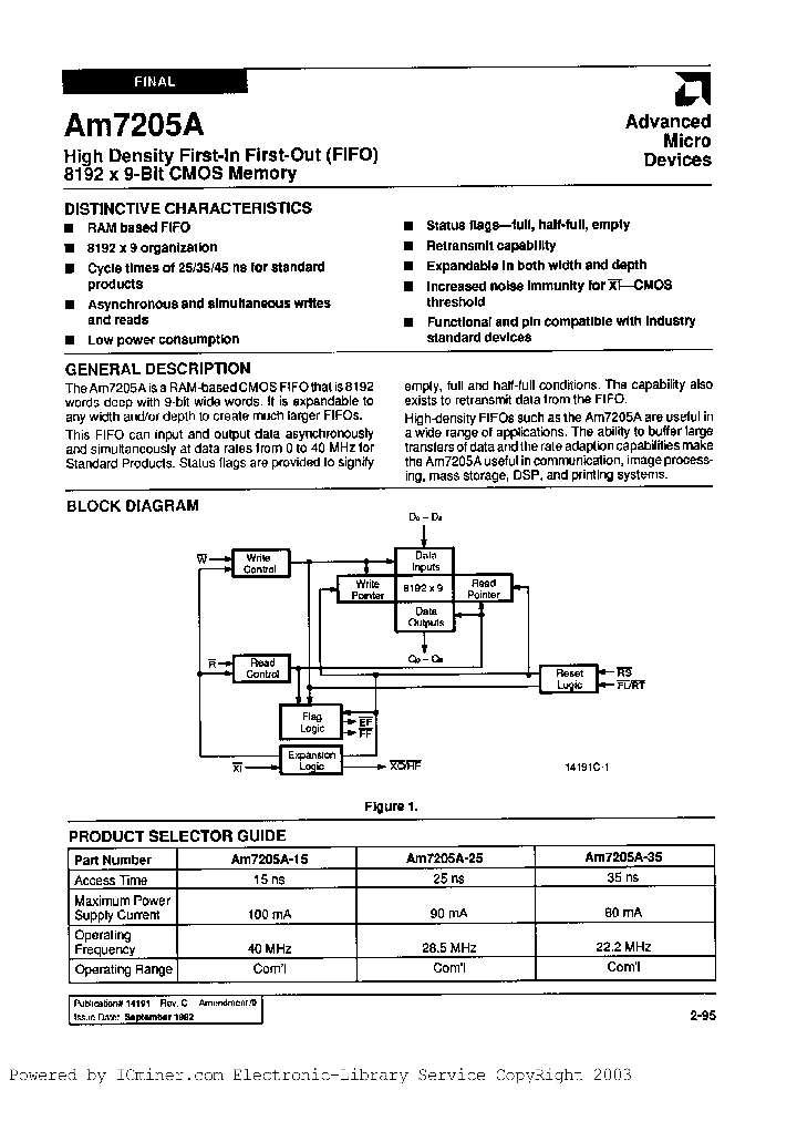 AM7205A-35RC_2824767.PDF Datasheet