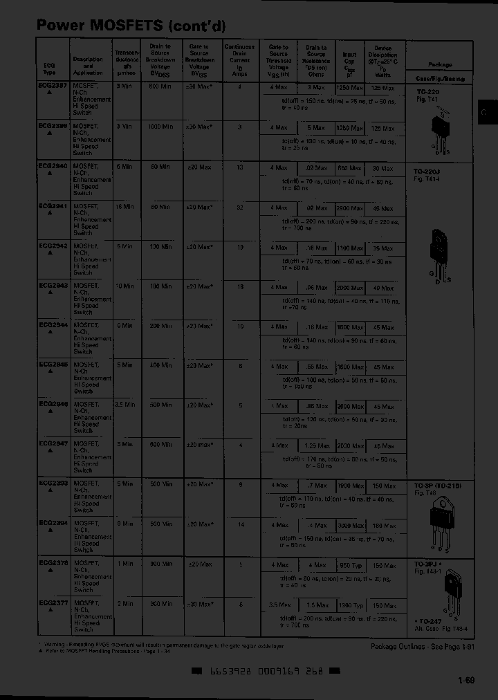 ECG2946_2829998.PDF Datasheet