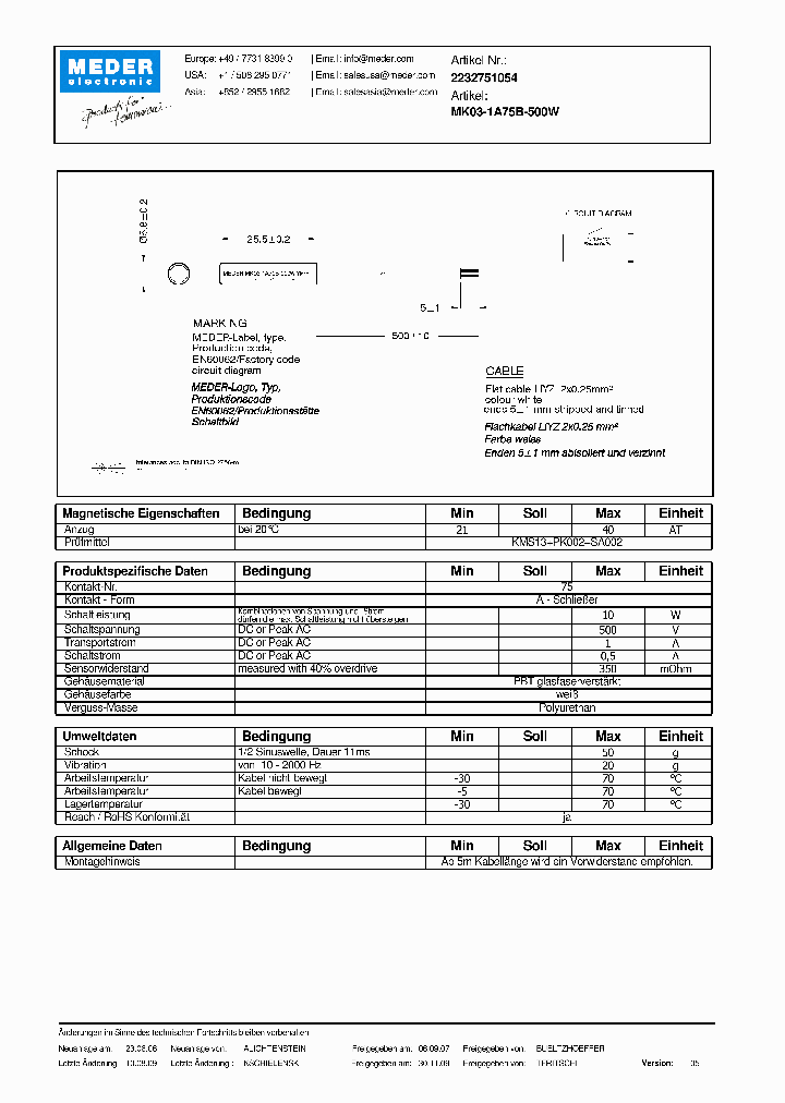 MK03-1A75B-500WDE_2832886.PDF Datasheet