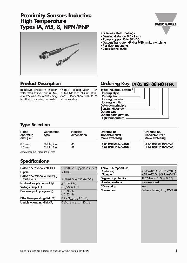 IA05BSF08POHT-K_2832699.PDF Datasheet