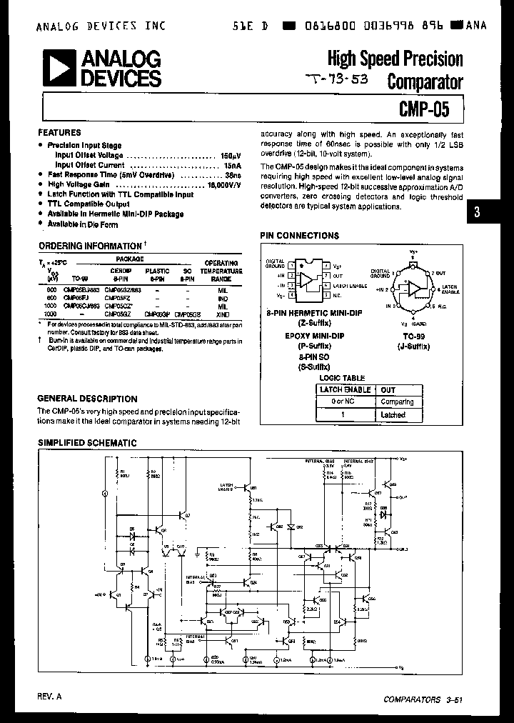 CMP05BJ883_2833036.PDF Datasheet