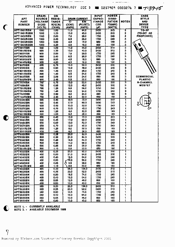 APT1003R5BN_2833190.PDF Datasheet