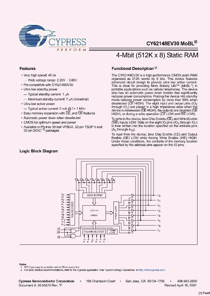 CY62148EV30LL-45BVXI_2830968.PDF Datasheet