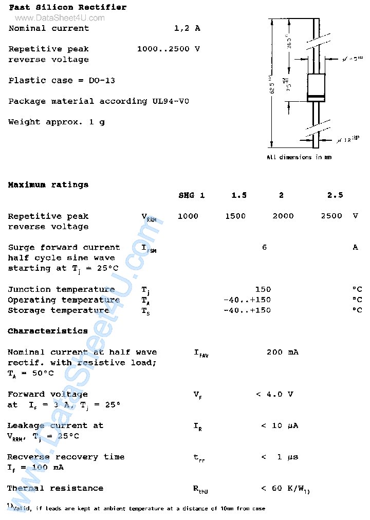 SHG1_2839781.PDF Datasheet