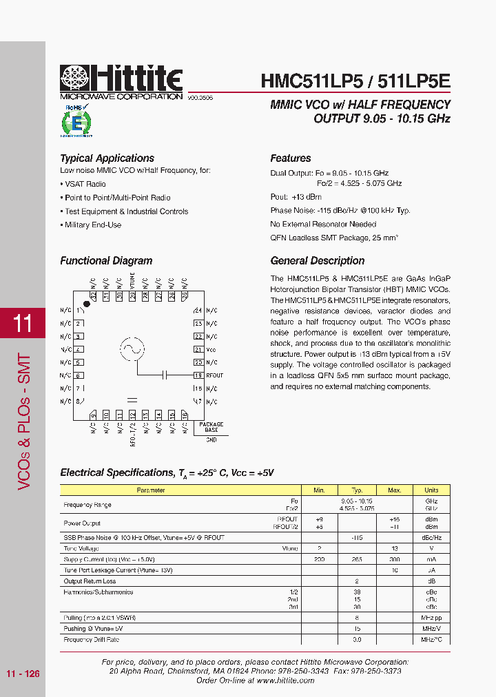 HMC511LP5E_2839660.PDF Datasheet