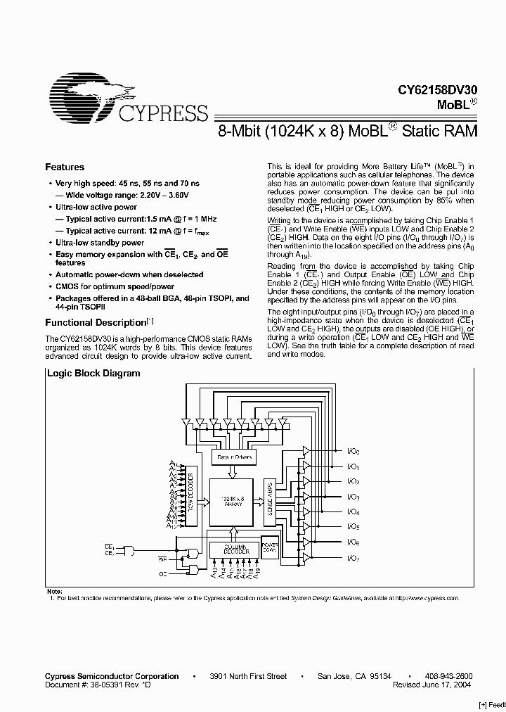 CY62158DV30LL-55ZXI_2842388.PDF Datasheet