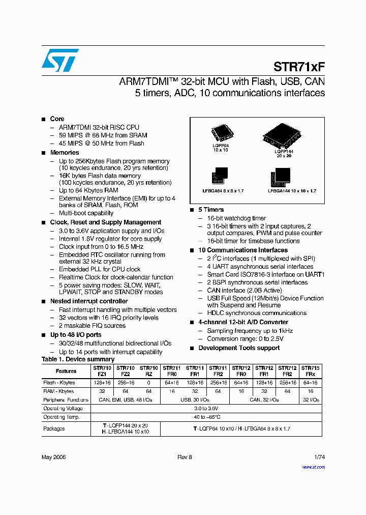 STR715FRX_2841541.PDF Datasheet