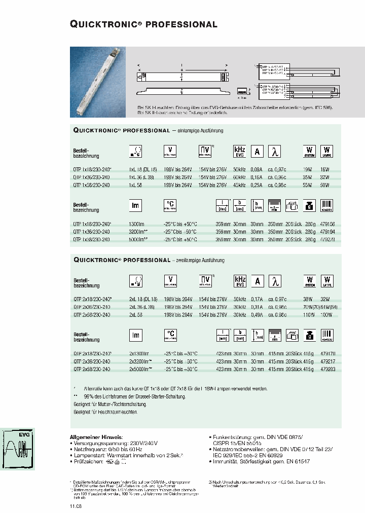 QTP258_2842319.PDF Datasheet