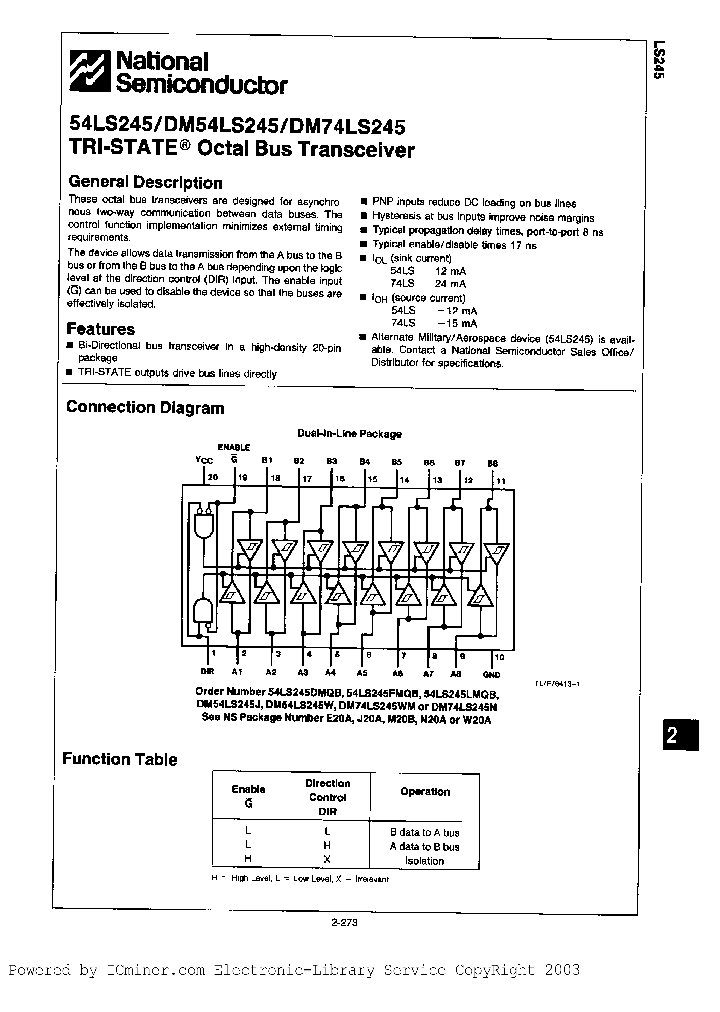 DM54LS245E883_2840164.PDF Datasheet