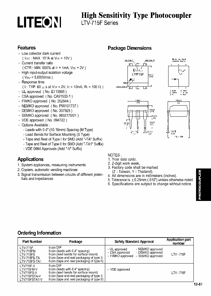 LTV-715FS-TA_2842842.PDF Datasheet