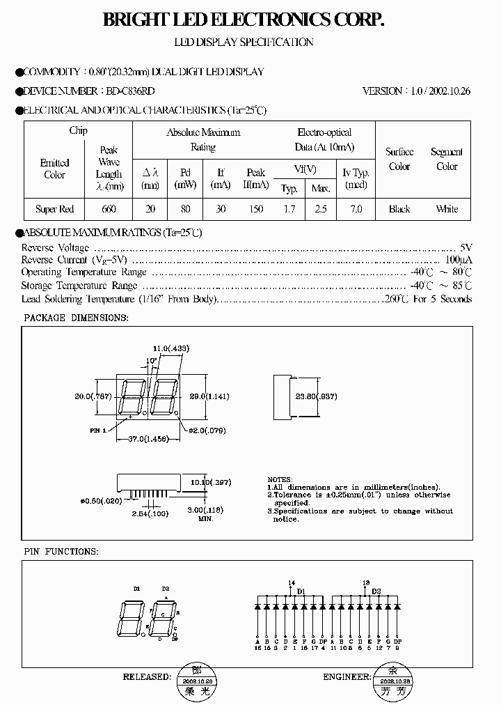 BD-C836RD_2843492.PDF Datasheet
